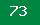 Visual Captcha